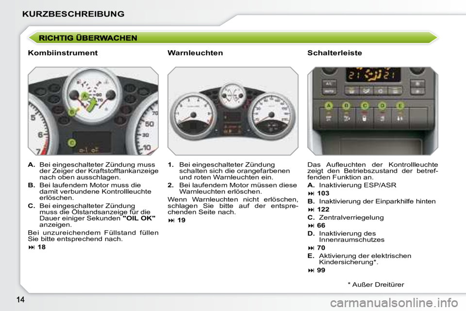 PEUGEOT 207 2008  Betriebsanleitungen (in German) KURZBESCHREIBUNG
  Kombiinstrument   Schalterleiste 
   
A.    Bei eingeschalteter Zündung muss 
der Zeiger der Kraftstofftankanzeige  
nach oben ausschlagen. 
  
B.    Bei laufendem Motor muss die 
