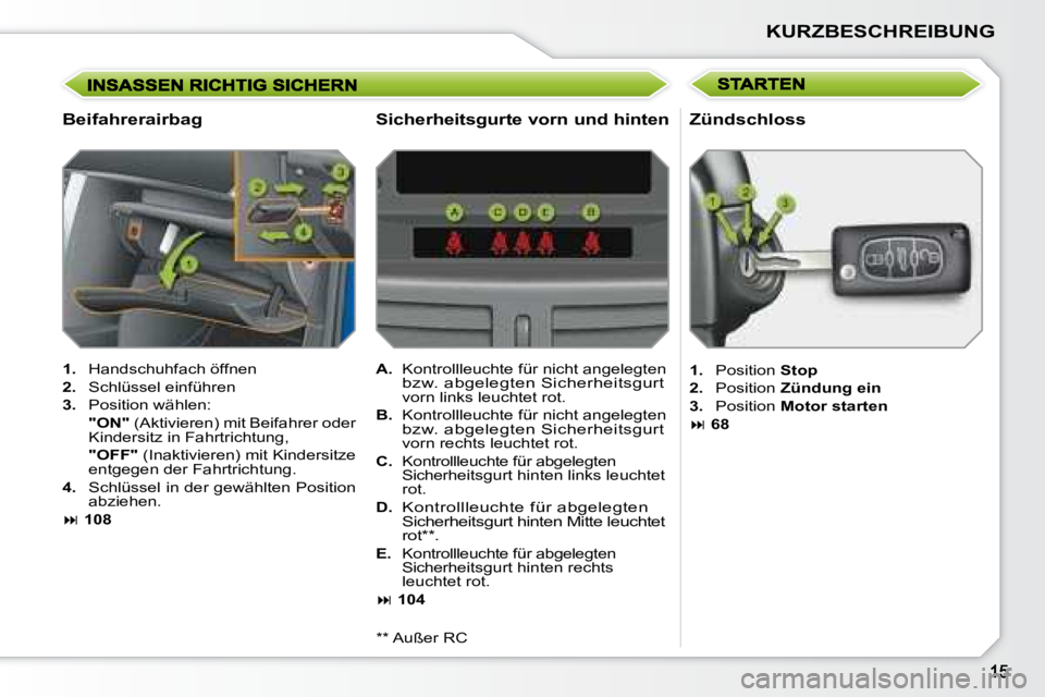 PEUGEOT 207 2008  Betriebsanleitungen (in German) KURZBESCHREIBUNG
  Beifahrerairbag 
   
1.    Handschuhfach öffnen 
  
2.    Schlüssel einführen 
  
3.    Position wählen:  
    "ON"   (Aktivieren) mit Beifahrer oder 
Kindersitz in Fahrtrichtun