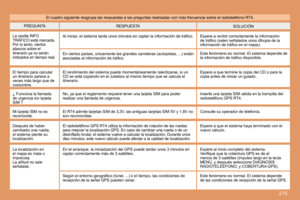 Page 217