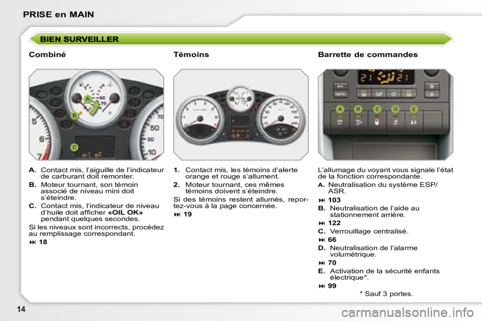 PEUGEOT 207 2008  Manuel du propriétaire (in French) PRISE en MAIN
  Combiné   Barrette de commandes 
   
A.    Contact mis, l’aiguille de l’indicateur 
de carburant doit remonter. 
  
B.    Moteur tournant, son témoin 
associé de niveau mini doi