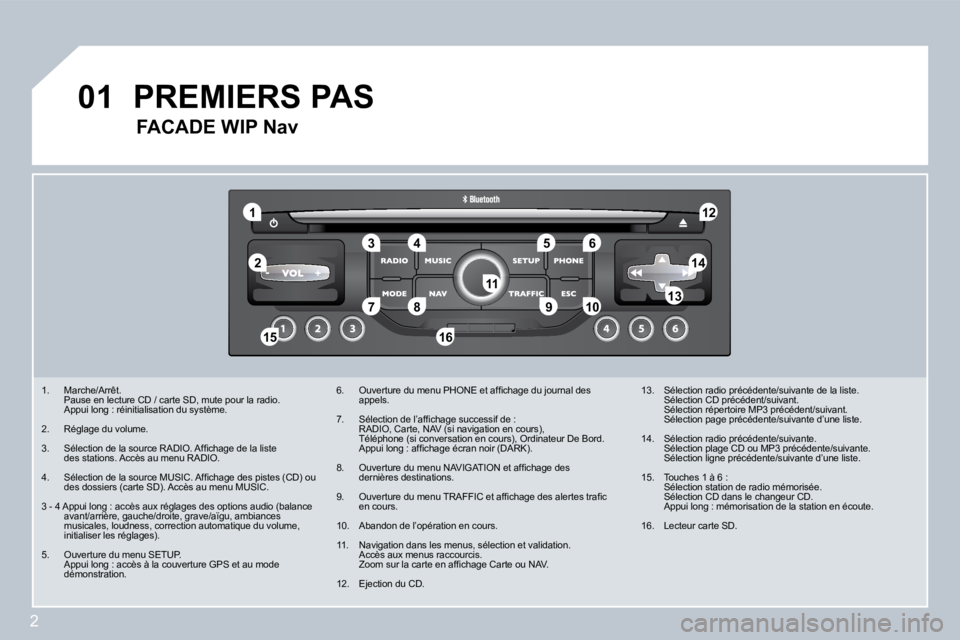 PEUGEOT 207 2008  Manuel du propriétaire (in French) 2
�1
�5
�1�0
�0�1
�2
�3�4�6
�1�4
�1�2
�9
�1�5�1�6
�7�8�1�3�1�1
   1.   Marche/Arrêt.    Pause en lecture CD / carte SD, mute pour la radio
.  �  �A�p�p�u�i� �l�o�n�g� �:� �r�é�i�n�i�t�i�a�l�i�s�a�t�