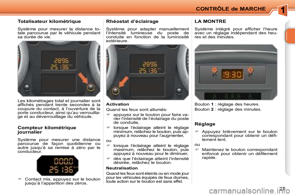 PEUGEOT 207 2008  Manuel du propriétaire (in French) CONTRÔLE de MARCHE
27
             Totalisateur kilométrique  
 Système  pour  mesurer  la  distance  to- 
tale  parcourue  par  le  véhicule  pendant 
sa durée de vie.           Rhéostat d’é