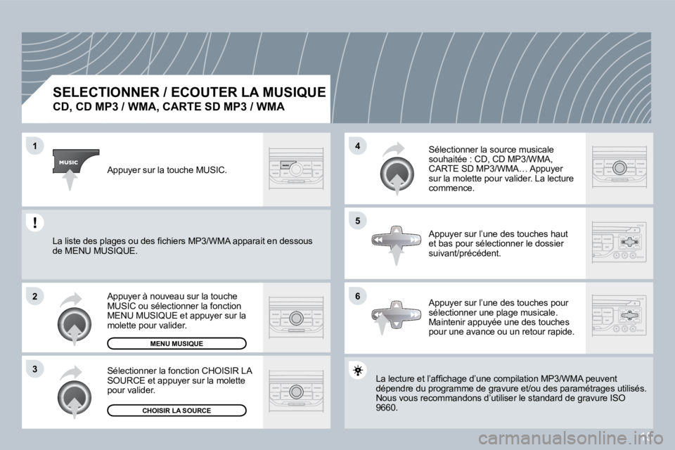 PEUGEOT 207 2008  Manuel du propriétaire (in French) 15
�1
�2
�3
�5
�4
�6
� � �S�E�L�E�C�T�I�O�N�N�E�R� �/� �E�C�O�U�T�E�R� �L�A� �M�U�S�I�Q�U�E� � 
�C�D�,� �C�D� �M�P�3� �/� �W�M�A�,� �C�A�R�T�E� �S�D� �M�P�3� �/� �W�M�A� 
� �L�a� �l�e�c�t�u�r�e� �e�t�