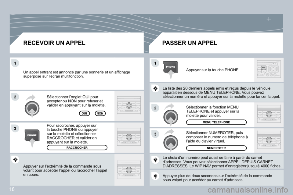 PEUGEOT 207 2008  Manuel du propriétaire (in French) 18
�2
�3
�1�1
�2
�3
� �A�p�p�u�y�e�r� �s�u�r� �l�’�e�x�t�r�é�m�i�t�é� �d�e� �l�a� �c�o�m�m�a�n�d�e� �s�o�u�s� volant pour accepter l’appel ou raccrocher l’appel en cours.  
 Sélectionner l’