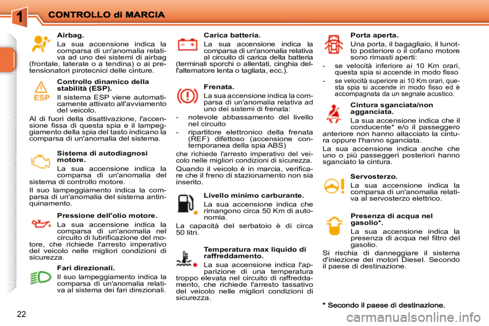 PEUGEOT 207 2008  Manuale duso (in Italian) 22
  Airbag.  
 La  sua  accensione  indica  la  
comparsa di unanomalia relati-
va  ad  uno  dei  sistemi  di  airbag 
(frontale,  laterale  o  a  tendina)  o  ai  pre-
tensionatori pirotecnici dell