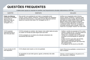 Page 252