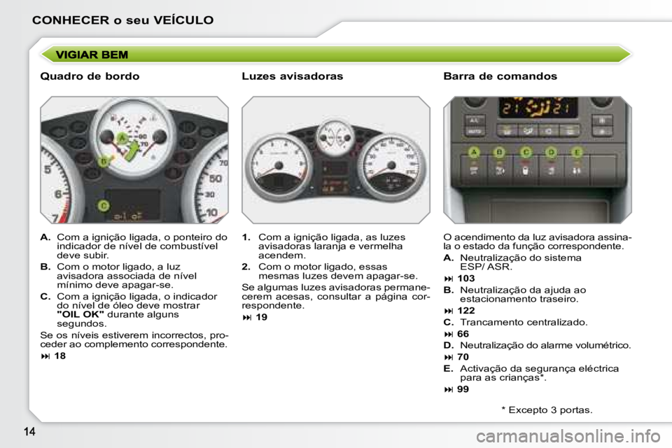 PEUGEOT 207 2008  Manual de utilização (in Portuguese) CONHECER o seu VEÍCULO
  Quadro de bordo   Barra de comandos 
   
A.    Com a ignição ligada, o ponteiro do 
indicador de nível de combustível  
deve subir. 
  
B.    Com o motor ligado, a luz 
a