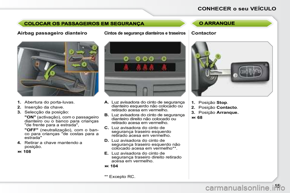 PEUGEOT 207 2008  Manual de utilização (in Portuguese) CONHECER o seu VEÍCULO
  Airbag passageiro dianteiro 
   
1.    Abertura do porta-luvas. 
  
2.    Inserção da chave. 
  
3.    Selecção da posição:  
    "ON"   (activação), com o passageiro
