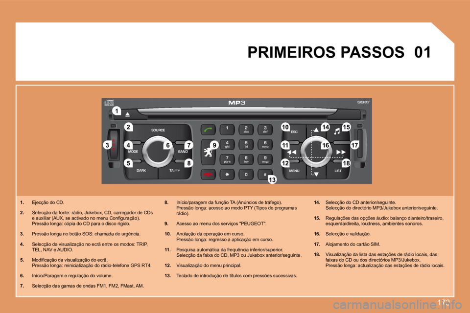 PEUGEOT 207 2008 Manual de utilização (in Portuguese) 173
S
O S
SOURCE
MODE BAND ESC
2
abc
5
jkl
8
tuv 3
def
6
mno
9
wxyz
1 4
ghi
7
pqrs
0 # MENU LIST
TA
PTY
DARK
22
11
55
3344
88
99
10101515
11111717
18181212
1616
1414
7766
1313
01
1. Ejecção do CD PEUGEOT 207 2008 Manual de utilização (in Portuguese) 173
S
O S
SOURCE
MODE BAND ESC
2
abc
5
jkl
8
tuv 3
def
6
mno
9
wxyz
1 4
ghi
7
pqrs
0 # MENU LIST
TA
PTY
DARK
22
11
55
3344
88
99
10101515
11111717
18181212
1616
1414
7766
1313
01
1. Ejecção do CD