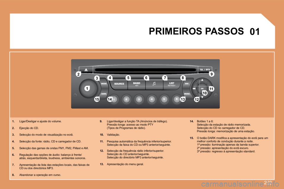 PEUGEOT 207 2008 Manual de utilização (in Portuguese) 203
1
22
10101111
131314141515
33445566778899
1212
01 PRIMEIROS PASSOS
1. Ligar/Desligar e ajuste do volume.
2. Ejecção do CD.
3. Selecção do modo de visualização no ecrã.
4. Selec PEUGEOT 207 2008 Manual de utilização (in Portuguese) 203
1
22
10101111
131314141515
33445566778899
1212
01 PRIMEIROS PASSOS
1. Ligar/Desligar e ajuste do volume.
2. Ejecção do CD.
3. Selecção do modo de visualização no ecrã.
4. Selec