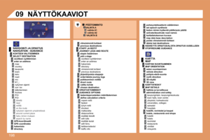 Page 211
