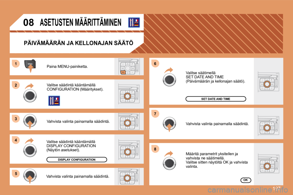 PEUGEOT 207 2008  Omistajan Käsikirja (in Finnish) 197
ESCLIST
MENU
ESC
MENU LIST
ESC
MENU LIST
ESC
MENU LIST
ESC
MENU LIST
MENU
ESC
MENU LIST
ESC
MENU LIST
11
22
33
44
55
66
77
88
ESC
MENU LIST
08       ASETUSTEN MÄÄRITTÄMINEN 
  PÄIVÄMÄÄRÄN 