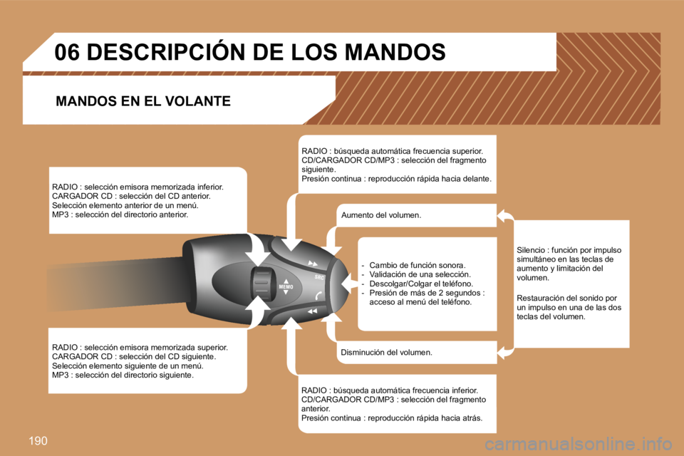 PEUGEOT 207 2007  Manual del propietario (in Spanish) �1�9�0
�R�A�D�I�O� �:� �s�e�l�e�c�c�i�ó�n� �e�m�i�s�o�r�a� �m�e�m�o�r�i�z�a�d�a� �i�n�f�e�r�i�o�r�.�C�A�R�G�A�D�O�R� �C�D� �:� �s�e�l�e�c�c�i�ó�n� �d�e�l� �C�D� �a�n�t�e�r�i�o�r�.�S�e�l�e�c�c�i�ó�n