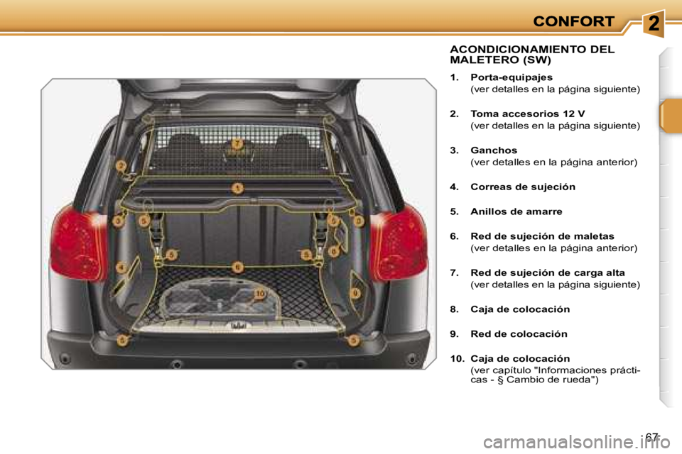 PEUGEOT 207 2007  Manual del propietario (in Spanish) �6�7
�A�C�O�N�D�I�C�I�O�N�A�M�I�E�N�T�O� �D�E�L�  
�M�A�L�E�T�E�R�O� �(�S�W�)
�1�.�  �P�o�r�t�a�-�e�q�u�i�p�a�j�e�s
�  �(�v�e�r� �d�e�t�a�l�l�e�s� �e�n� �l�a� �p�á�g�i�n�a� �s�i�g�u�i�e�n�t�e�)
�2�.�