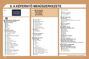 Page 202