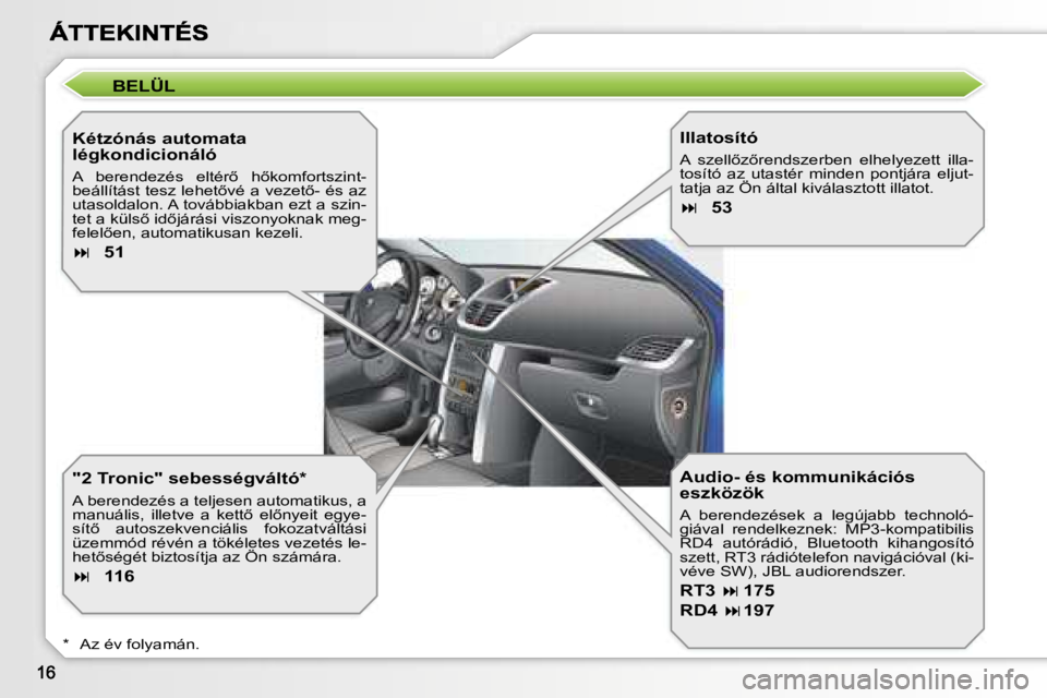 PEUGEOT 207 2007  Kezelési útmutató (in Hungarian) �B�E�L�Ü�L
�K�é�t�z�ó�n�á�s� �a�u�t�o�m�a�t�a� �l�é�g�k�o�n�d�i�c�i�o�n�á�l�ó
�A�  �b�e�r�e�n�d�e�z�é�s�  �e�l�t�é�r5�  �h5�k�o�m�f�o�r�t�s�z�i�n�t�-�b�e�á�l�l�í�t�á�s�t� �t�e�s�z� �l�e�