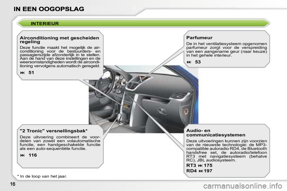 PEUGEOT 207 2007  Instructieboekje (in Dutch) �I�N�T�E�R�I�E�U�R
�A�i�r�c�o�n�d�i�t�i�o�n�i�n�g� �m�e�t� �g�e�s�c�h�e�i�d�e�n� �r�e�g�e�l�i�n�g�A�i�r�c�o�n�d�i�t�i�o�n�i�n�g� �m�e�t� �g�e�s�c�h�e�i�d�e�n� �A�i�r�c�o�n�d�i�t�i�o�n�i�n�g� �m�e�t� �
