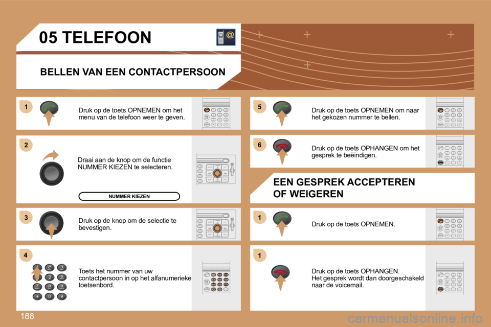 PEUGEOT 207 2007  Instructieboekje (in Dutch) �1�8�8
�1�1
�2�2
�3�3
�4�4
�5�5
�6�6
�1�1
�1�1
�0�5� �T�E�L�E�F�O�O�N
�B�E�L�L�E�N� �V�A�N� �E�E�N� �C�O�N�T�A�C�T�P�E�R�S�O�O�N
�D�r�a�a�i� �a�a�n� �d�e� �k�n�o�p� �o�m� �d�e� �f�u�n�c�t�i�e� �N�U�M�