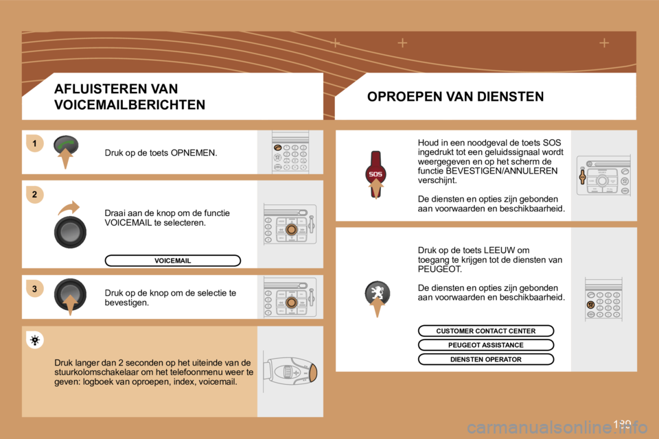 PEUGEOT 207 2007  Instructieboekje (in Dutch) �1�8�9
�1�1
�2�2
�3�3
�D�r�a�a�i� �a�a�n� �d�e� �k�n�o�p� �o�m� �d�e� �f�u�n�c�t�i�e� �V�O�I�C�E�M�A�I�L� �t�e� �s�e�l�e�c�t�e�r�e�n�.
�D�r�u�k� �o�p� �d�e� �t�o�e�t�s� �O�P�N�E�M�E�N�.
�D�r�u�k� �o�p