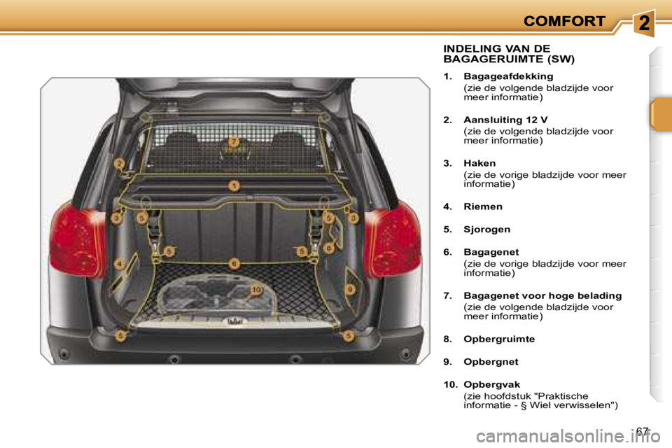 PEUGEOT 207 2007  Instructieboekje (in Dutch) �6�7
�I�N�D�E�L�I�N�G� �V�A�N� �D�E�  
�B�A�G�A�G�E�R�U�I�M�T�E� �(�S�W�)
�1�.�  �B�a�g�a�g�e�a�f�d�e�k�k�i�n�g
�  �(�z�i�e� �d�e� �v�o�l�g�e�n�d�e� �b�l�a�d�z�i�j�d�e� �v�o�o�r� �m�e�e�r� �i�n�f�o�r�