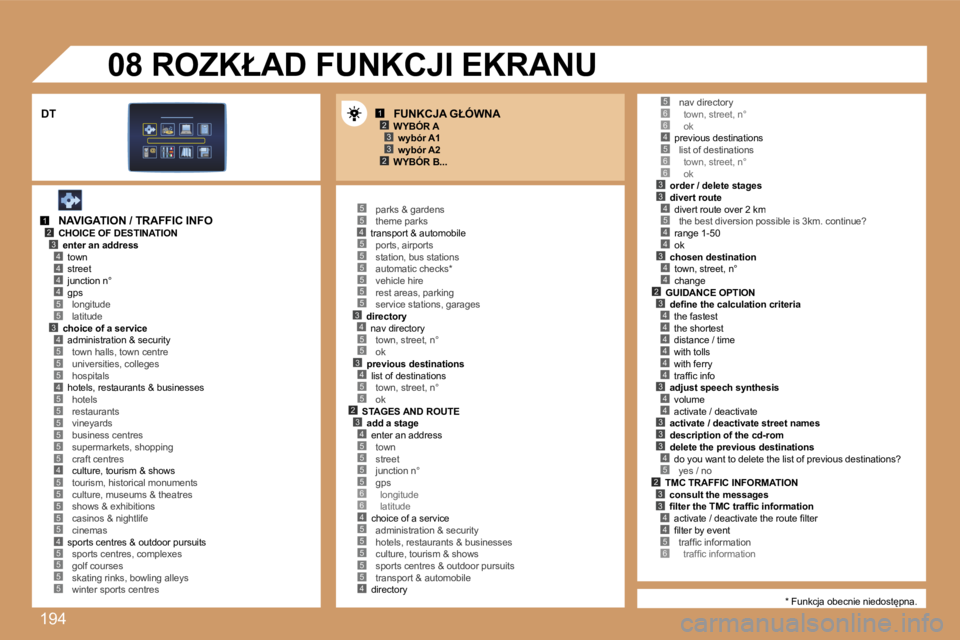 PEUGEOT 207 2007  Instrukcja obsługi (in Polish) �1�9�4
�1�2�3
�2�3
�1�2�3�4
�5
�4�4�4
�3�4
�5�5�4�5
�5�5�5�5�5
�4�5�5�5�5�5�4�5
�5�5�4�5�5�5�5�5�5�3�4�5�5�3�4�5�5�2�3�4�5�5�5�5�6�6�4�5�5�5
�5�6�6�4�5�6�6�3�3�4�5
�4�4
�3�4�4�2�3�4�4�4�4�4�4�3�4�4�3�