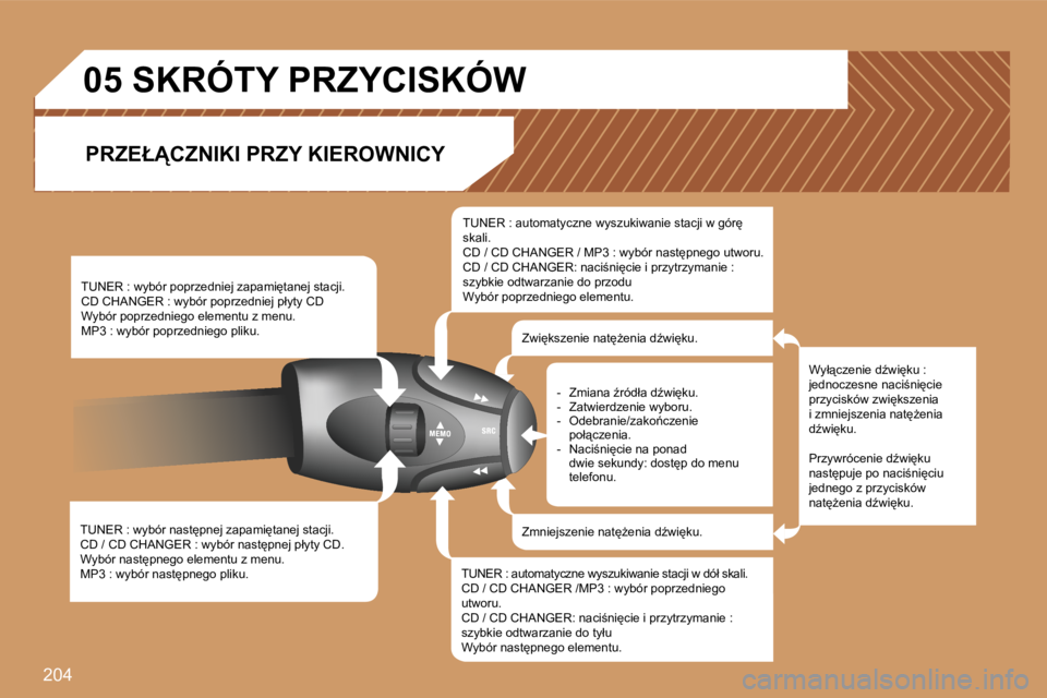 PEUGEOT 207 2007  Instrukcja obsługi (in Polish) �2�0�4
�T�U�N�E�R� �:� �w�y�b�ó�r� �n�a�s�t
�p�n�e�j� �z�a�p�a�m�i
�t�a�n�e�j� �s�t�a�c�j�i�.�C�D� �/� �C�D� �C�H�A�N�G�E�R� �:� �w�y�b�ó�r� �n�a�s�t
�p�n�e�j� �p�ł�y�t�y� �C�D�.�W�y�b�ó�r� �n�