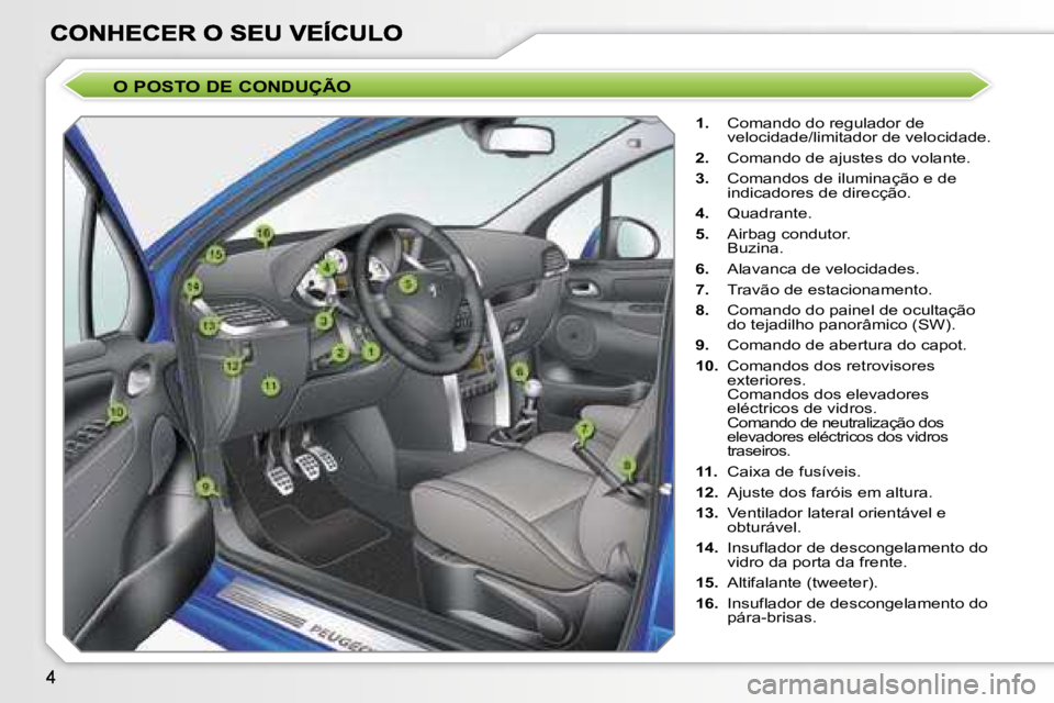 PEUGEOT 207 2007  Manual de utilização (in Portuguese) �O� �P�O�S�T�O� �D�E� �C�O�N�D�U�Ç�Ã�O
�1�.�  �C�o�m�a�n�d�o� �d�o� �r�e�g�u�l�a�d�o�r� �d�e� �v�e�l�o�c�i�d�a�d�e�/�l�i�m�i�t�a�d�o�r� �d�e� �v�e�l�o�c�i�d�a�d�e�.
�2�.�  �C�o�m�a�n�d�o� �d�e� �a�j