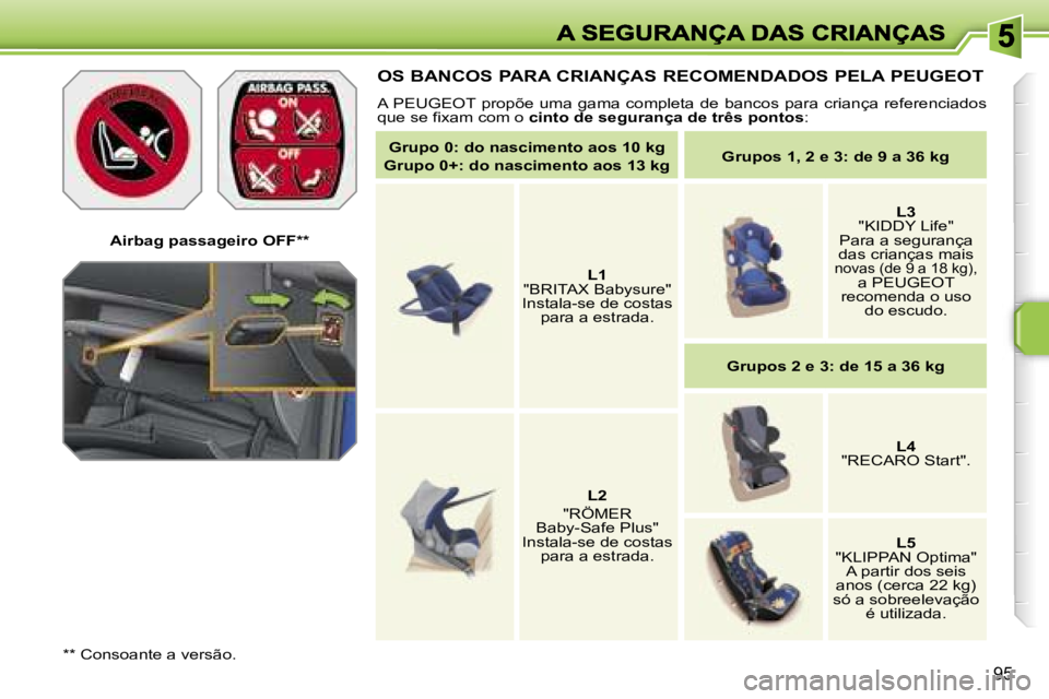 PEUGEOT 207 2007  Manual de utilização (in Portuguese) �9�5
�A�i�r�b�a�g� �p�a�s�s�a�g�e�i�r�o� �O�F�F�*�*
�*�*� �C�o�n�s�o�a�n�t�e� �a� �v�e�r�s�ã�o�.
�O�S� �B�A�N�C�O�S� �P�A�R�A� �C�R�I�A�N�Ç�A�S� �R�E�C�O�M�E�N�D�A�D�O�S� �P�E�L�A� �P�E�U�G�E�O�T
�A