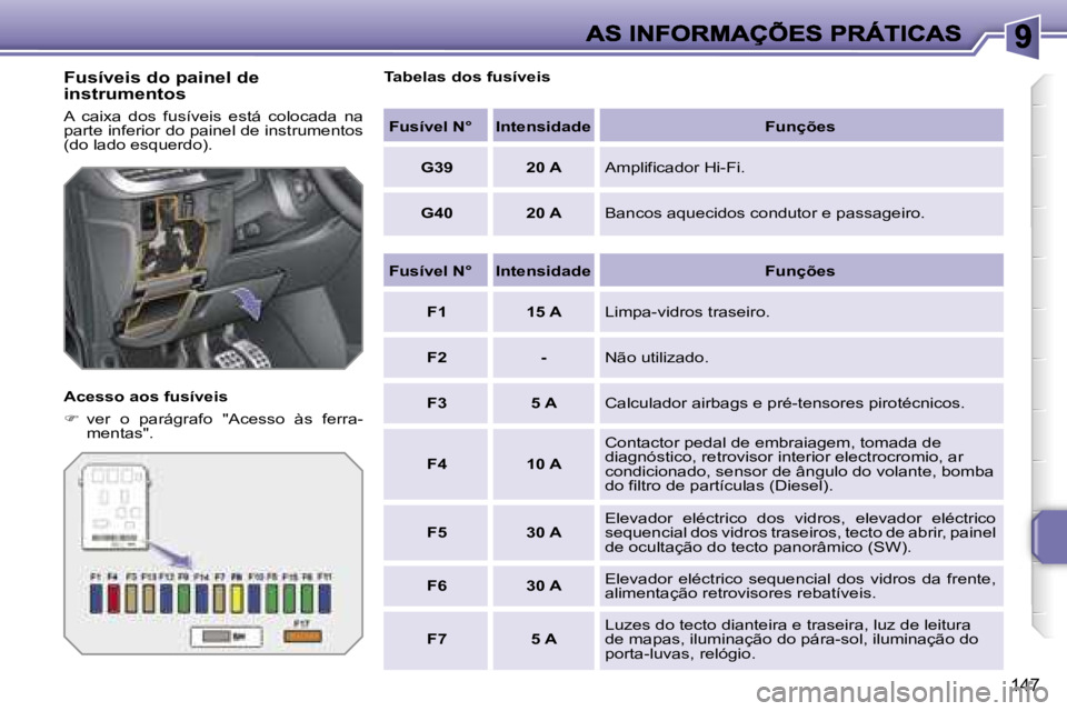 PEUGEOT 207 2007  Manual de utilização (in Portuguese) �1�4�7
�F�u�s�í�v�e�i�s� �d�o� �p�a�i�n�e�l� �d�e� �i�n�s�t�r�u�m�e�n�t�o�s
�A�  �c�a�i�x�a�  �d�o�s�  �f�u�s�í�v�e�i�s�  �e�s�t�á�  �c�o�l�o�c�a�d�a�  �n�a� �p�a�r�t�e� �i�n�f�e�r�i�o�r� �d�o� �p�
