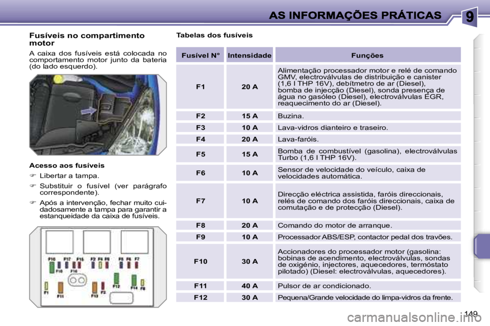 PEUGEOT 207 2007  Manual de utilização (in Portuguese) �1�4�9
�F�u�s�í�v�e�i�s� �n�o� �c�o�m�p�a�r�t�i�m�e�n�t�o� �m�o�t�o�r
�A�  �c�a�i�x�a�  �d�o�s�  �f�u�s�í�v�e�i�s�  �e�s�t�á�  �c�o�l�o�c�a�d�a�  �n�o� �c�o�m�p�o�r�t�a�m�e�n�t�o�  �m�o�t�o�r�  �j�