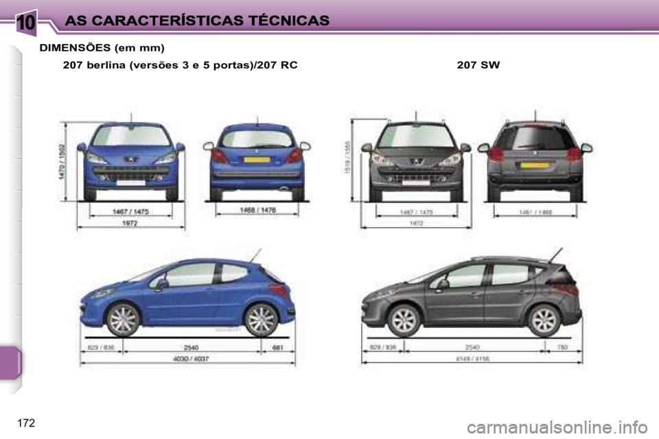 PEUGEOT 207 2007  Manual de utilização (in Portuguese) �1�0
�1�7�2
�D�I�M�E�N�S�Õ�E�S� �(�e�m� �m�m�)�2�0�7� �b�e�r�l�i�n�a� �(�v�e�r�s�õ�e�s� �3� �e� �5� �p�o�r�t�a�s�)�/�2�0�7� �R�C �2�0�7� �S�W     