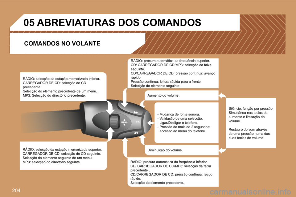 PEUGEOT 207 2007  Manual de utilização (in Portuguese) �2�0�4
�R�Á�D�I�O�:� �s�e�l�e�c�ç�ã�o� �d�a� �e�s�t�a�ç�ã�o� �m�e�m�o�r�i�z�a�d�a� �s�u�p�e�r�i�o�r�.�C�A�R�R�E�G�A�D�O�R� �D�E� �C�D�:� �s�e�l�e�c�ç�ã�o� �d�o� �C�D� �s�e�g�u�i�n�t�e�.�S�e�l�e