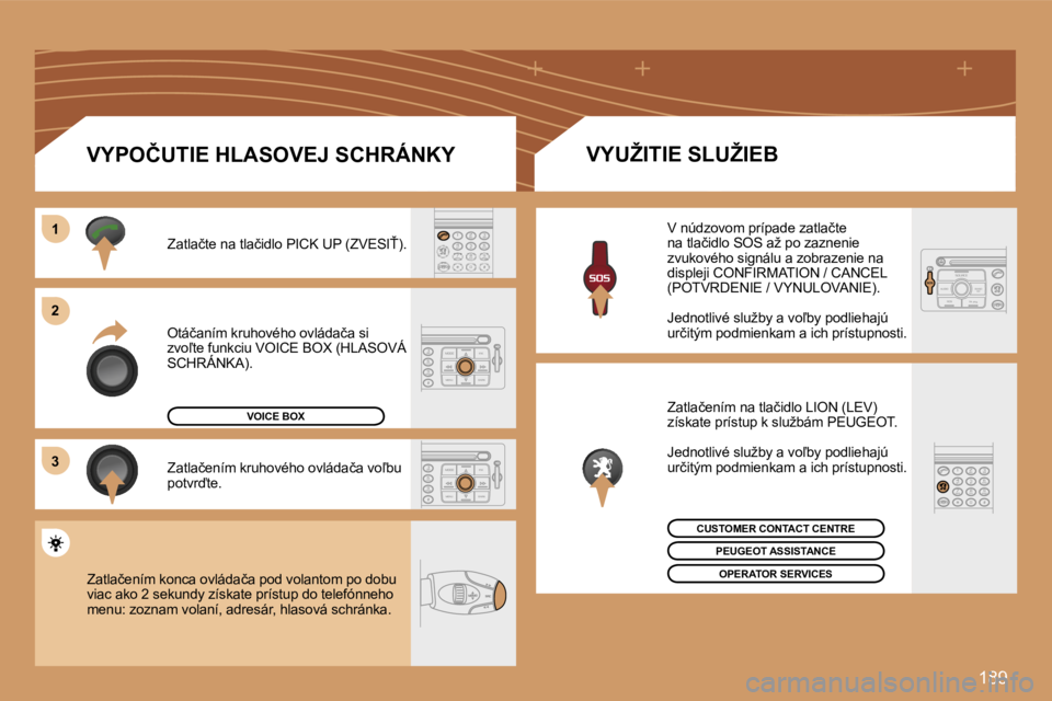 PEUGEOT 207 2007  Návod na použitie (in Slovakian) �1�8�9
�1�1
�2�2
�3�3
�O�t�á�č�a�n�í�m� �k�r�u�h�o�v�é�h�o� �o�v�l�á�d�a�č�a� �s�i� �z�v�o-�t�e� �f�u�n�k�c�i�u� �V�O�I�C�E� �B�O�X� �(�H�L�A�S�O�V�Á� �S�C�H�R�Á�N�K�A�)�.�z�v�o-�t�e� �f�u�n