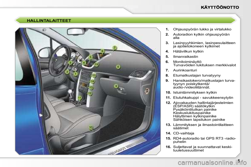 PEUGEOT 207 2007  Omistajan Käsikirja (in Finnish) �H�A�L�L�I�N�T�A�L�A�I�T�T�E�E�T
�1�.� �O�h�j�a�u�s�p�y�ö�r�ä�n� �l�u�k�k�o� �j�a� �v�i�r�t�a�l�u�k�k�o
�2�.�  �A�u�t�o�r�a�d�i�o�n� �k�y�t�k�i�n� �o�h�j�a�u�s�p�y�ö�r�ä�n� �a�l�l�a
�3�.�  �L�a�s�