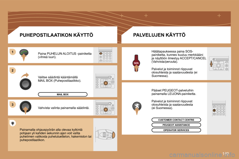 PEUGEOT 207 2007  Omistajan Käsikirja (in Finnish) �1�8�9
�1�1
�2�2
�3�3
�V�a�l�i�t�s�e� �s�ä�ä�d�i�n�t�ä� �k�ä�ä�n�t�ä�m�ä�l�l�ä� �M�A�I�L� �B�O�X� �(�P�u�h�e�p�o�s�t�i�l�a�a�t�i�k�k�o�)�.
�P�a�i�n�a� �P�U�H�E�L�U�N� �A�L�O�I�T�U�S� �-�p�a�i�