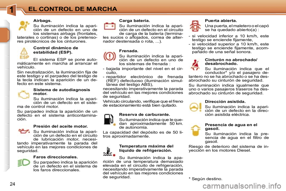 PEUGEOT 207 2006.5  Manual del propietario (in Spanish) �1�E�L� �C�O�N�T�R�O�L� �D�E� �M�A�R�C�H�A
�2�4
�A�i�r�b�a�g�s�. 
�S�u�  �i�l�u�m�i�n�a�c�i�ó�n�  �i�n�d�i�c�a�  �l�a�  �a�p�a�r�i�- 
�c�i�ó�n�  �d�e�  �u�n�  �d�e�f�e�c�t�o�  �e�n�  �u�n�o�  �d�e� 
