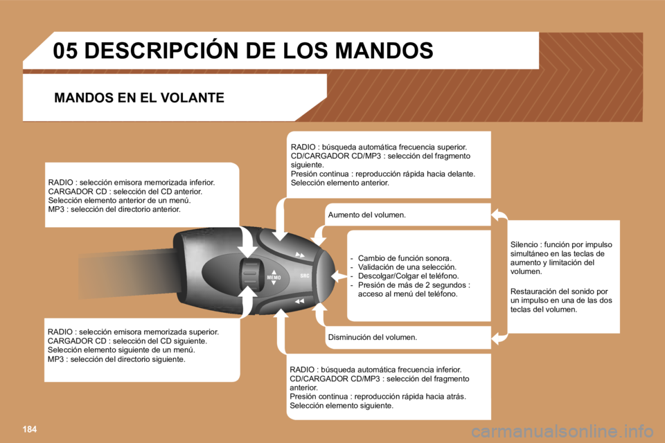 PEUGEOT 207 2006.5  Manual del propietario (in Spanish) �1�8�4
�R�A�D�I�O� �:� �s�e�l�e�c�c�i�ó�n� �e�m�i�s�o�r�a� �m�e�m�o�r�i�z�a�d�a� �s�u�p�e�r�i�o�r�. 
�C�A�R�G�A�D�O�R� �C�D� �:� �s�e�l�e�c�c�i�ó�n� �d�e�l� �C�D� �s�i�g�u�i�e�n�t�e�.
�S�e�l�e�c�c�i