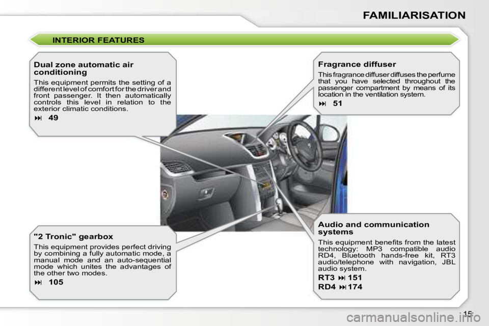 PEUGEOT 207 2005.5  Owners Manual �1�5
�F�A�M�I�L�I�A�R�I�S�A�T�I�O�N
�I�N�T�E�R�I�O�R� �F�E�A�T�U�R�E�S
�D�u�a�l� �z�o�n�e� �a�u�t�o�m�a�t�i�c� �a�i�r�  
�c�o�n�d�i�t�i�o�n�i�n�g
�T�h�i�s� �e�q�u�i�p�m�e�n�t� �p�e�r�m�i�t�s� �t�h�e� 