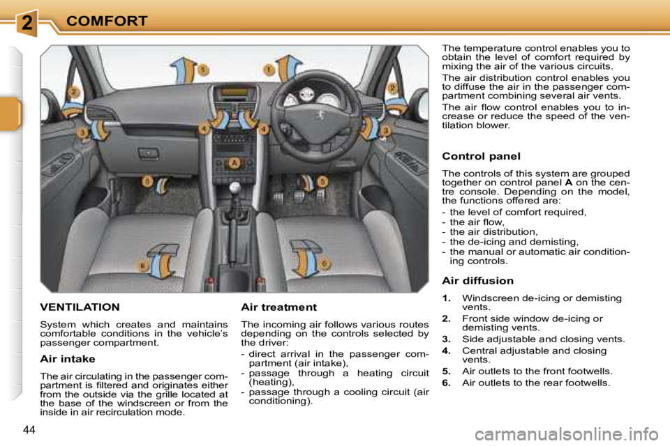 PEUGEOT 207 2005.5  Owners Manual �2�C�O�M�F�O�R�T
�4�4
�V�E�N�T�I�L�A�T�I�O�N
�S�y�s�t�e�m�  �w�h�i�c�h�  �c�r�e�a�t�e�s�  �a�n�d�  �m�a�i�n�t�a�i�n�s�  
�c�o�m�f�o�r�t�a�b�l�e�  �c�o�n�d�i�t�i�o�n�s�  �i�n�  �t�h�e�  �v�e�h�i�c�l�e�