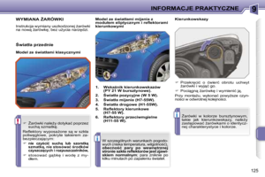 Page 201