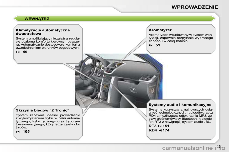 PEUGEOT 207 2005.5  Instrukcja obsługi (in Polish) �1�5
�W�P�R�O�W�A�D�Z�E�N�I�E
�W�E�W�N!�T�R�Z
�K�l�i�m�a�t�y�z�a�c�j�a� �a�u�t�o�m�a�t�y�c�z�n�a�  
�d�w�u�s�t�r�e�f�o�w�a
�S�y�s�t�e�m� �u�m�oG�l�i�w�i�a�j"�c�y� �n�i�e�z�a�l�eG�n"� �r�e