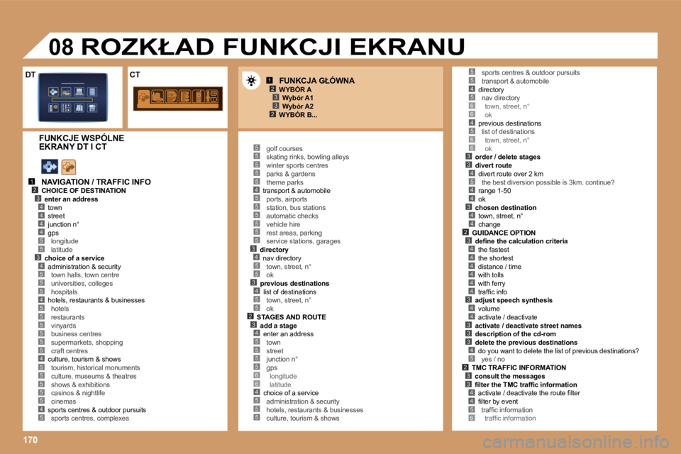 PEUGEOT 207 2005.5  Instrukcja obsługi (in Polish) �1�7�0
�1�2�3
�2�3
�1�2�3�4
�5
�4�4�4
�3�4
�5�5�4�5
�5�5�5�5�5
�4�5�5�5�5�5�4�5
�5�5�5�5�5�4�5�5�5�5�5�5�3�4�5�5�3�4�5�5�2�3�4�5�5�5�5�6�6�4�5�5�5
�4�5�6�6�4�5�6�6�3�3�4�5
�4�4
�3�4�4�2
�5�5
�3�4�4�4�