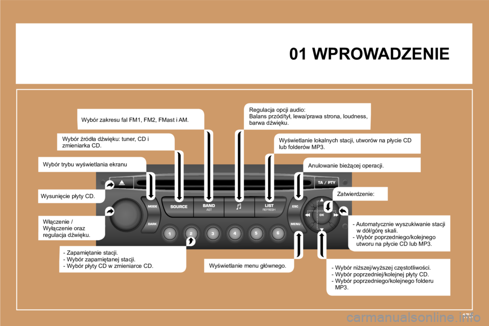 PEUGEOT 207 2005.5  Instrukcja obsługi (in Polish) �1�7�5
�0�1� �W�P�R�O�W�A�D�Z�E�N�I�E
�W�ł"�c�z�e�n�i�e� �/�  
�W�y�ł"�c�z�e�n�i�e� �o�r�a�z� 
�r�e�g�u�l�a�c�j�a� �dE�w�i
�k�u�.
�W�y�s�u�n�i
�c�i�e� �p�ł�y�t�y� �C�D�. �W�y�b�ó�r� �