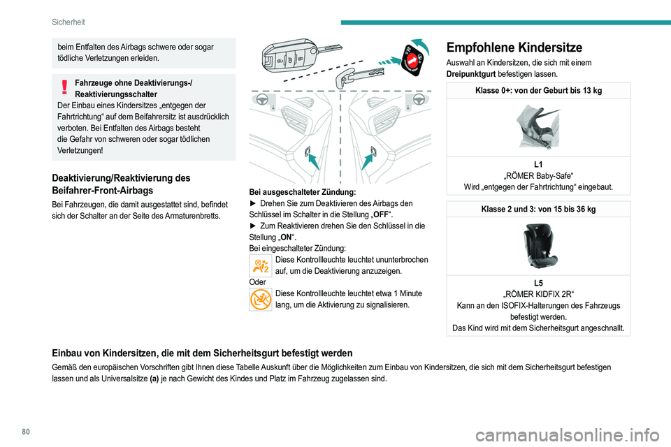 PEUGEOT 208 2021 Betriebsanleitungen (in German) 80
Sicherheit
beim Entfalten des Airbags schwere oder sogar
tödliche Verletzungen erleiden.
Fahrzeuge ohne Deaktivierungs-/Reaktivierungsschalter
Der Einbau eines Kindersitzes „entgegen der
Fahrt PEUGEOT 208 2021 Betriebsanleitungen (in German) 80
Sicherheit
beim Entfalten des Airbags schwere oder sogar
tödliche Verletzungen erleiden.
Fahrzeuge ohne Deaktivierungs-/Reaktivierungsschalter
Der Einbau eines Kindersitzes „entgegen der
Fahrt