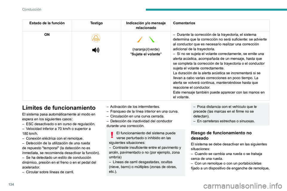 PEUGEOT 208 2021 Manual del propietario (in Spanish) 134
Conducción
en particular con un remolque inestable o no
homologado.
– Con calzada en mal estado, inestable o con
muy poca adherencia (riesgo de aquaplaning,
nieve o hielo).
– Con malas co PEUGEOT 208 2021 Manual del propietario (in Spanish) 134
Conducción
en particular con un remolque inestable o no
homologado.
– Con calzada en mal estado, inestable o con
muy poca adherencia (riesgo de aquaplaning,
nieve o hielo).
– Con malas co