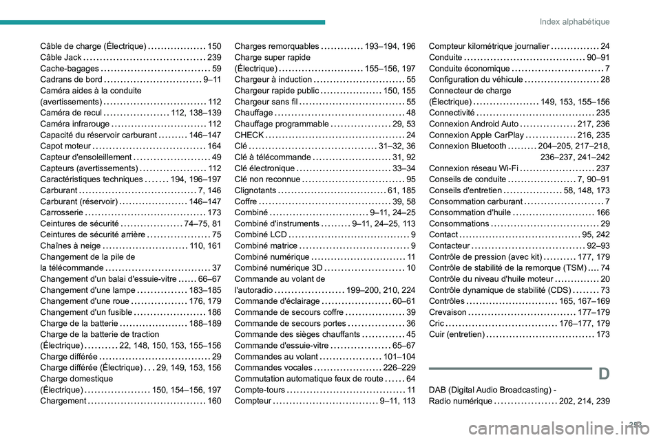 PEUGEOT 208 2021 Manuel du propriétaire (in French) 253
Index alphabétique
Câble de charge (Électrique) 150
Câble Jack
239
Cache-bagages
59
Cadrans de bord
9–11
Caméra aides à la conduite
(avertissements)
11 2
Caméra PEUGEOT 208 2021 Manuel du propriétaire (in French) 253
Index alphabétique
Câble de charge (Électrique) 150
Câble Jack
239
Cache-bagages
59
Cadrans de bord
9–11
Caméra aides à la conduite
(avertissements)
11 2
Caméra