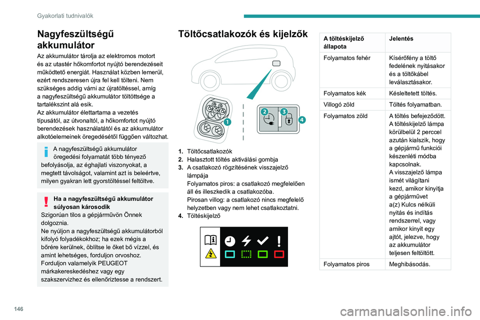 PEUGEOT 208 2021  Kezelési útmutató (in Hungarian) 146
Gyakorlati tudnivalók
Nagyfeszültségű 
akkumulátor
Az akkumulátor tárolja az elektromos motort 
és az utastér hőkomfortot nyújtó berendezéseit 
működtető energiát. Használat köz