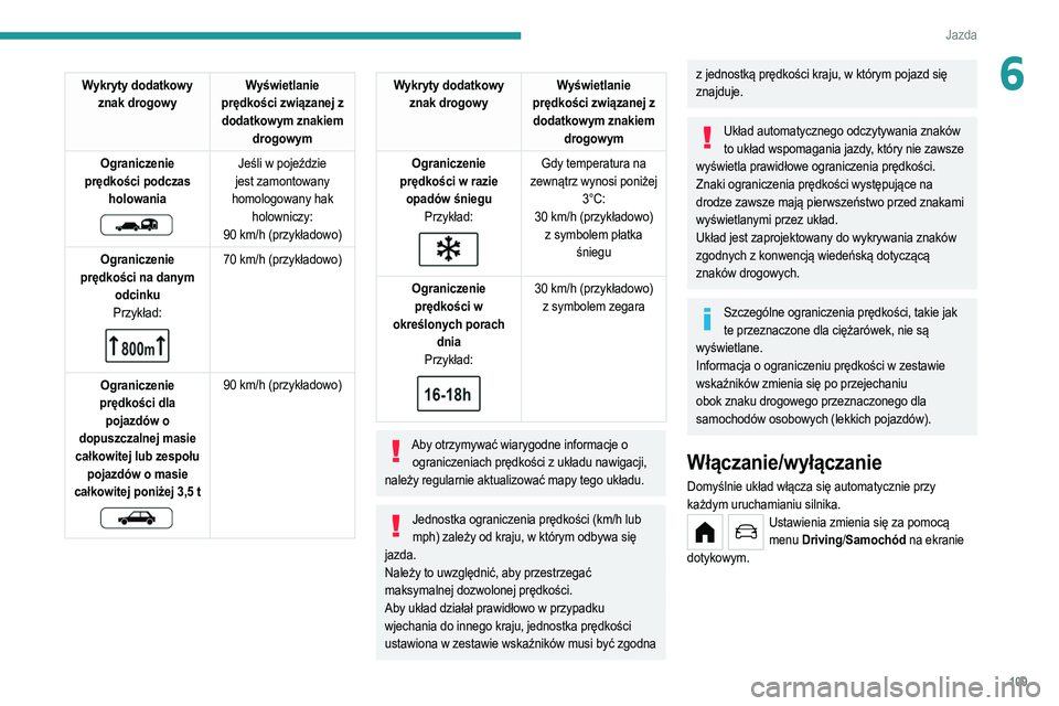 PEUGEOT 208 2021  Instrukcja obsługi (in Polish) 109
Jazda
6Wykryty dodatkowy znak drogowy Wyświetlanie 
prędkości związanej z  dodatkowym znakiem  drogowym
Ograniczenie 
prędkości podczas  holowania
 
 
Jeśli w pojeździe 
jest zamontowany 
