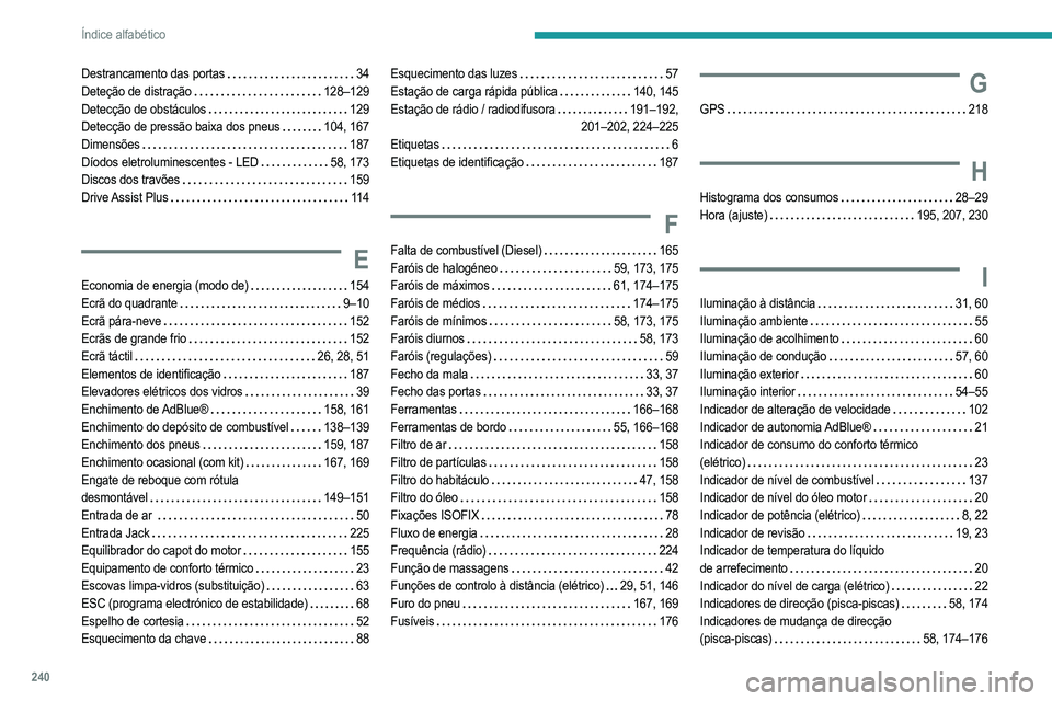 PEUGEOT 208 2021 Manual de utilização (in Portuguese) 240
Índice alfabético
Destrancamento das portas 34
Deteção de distração
128–129
Detecção de obstáculos
129
Detecção de pressão baixa dos pneus
104, 167
Dimensões
1 PEUGEOT 208 2021 Manual de utilização (in Portuguese) 240
Índice alfabético
Destrancamento das portas 34
Deteção de distração
128–129
Detecção de obstáculos
129
Detecção de pressão baixa dos pneus
104, 167
Dimensões
1