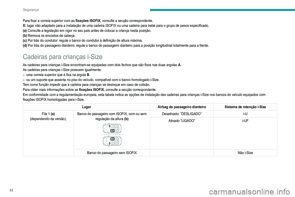 PEUGEOT 208 2021 Manual de utilização (in Portuguese) 82
Segurança
Para fixar a correia superior com as fixações ISOFIX, consulte a secção correspondente.
X: lugar não adaptado para a instalação de uma cadeira ISOFIX ou uma cadeira para bebé par PEUGEOT 208 2021 Manual de utilização (in Portuguese) 82
Segurança
Para fixar a correia superior com as fixações ISOFIX, consulte a secção correspondente.
X: lugar não adaptado para a instalação de uma cadeira ISOFIX ou uma cadeira para bebé par